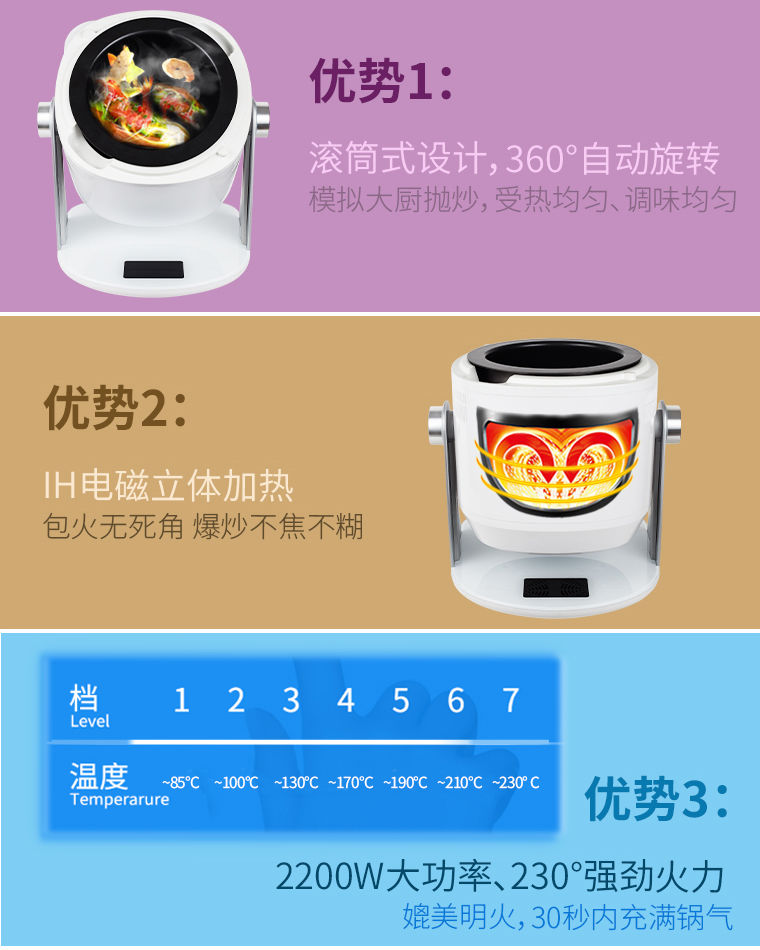 家用自動炒菜機廠家