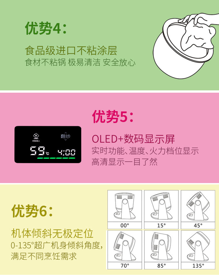 自動炒菜機廠家