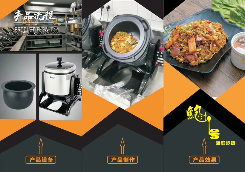 自動(dòng)炒菜機(jī)